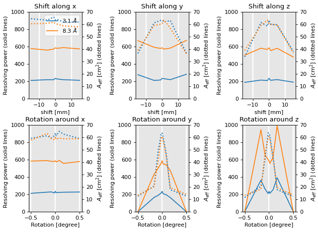 ../_images/tolerancing-1.png